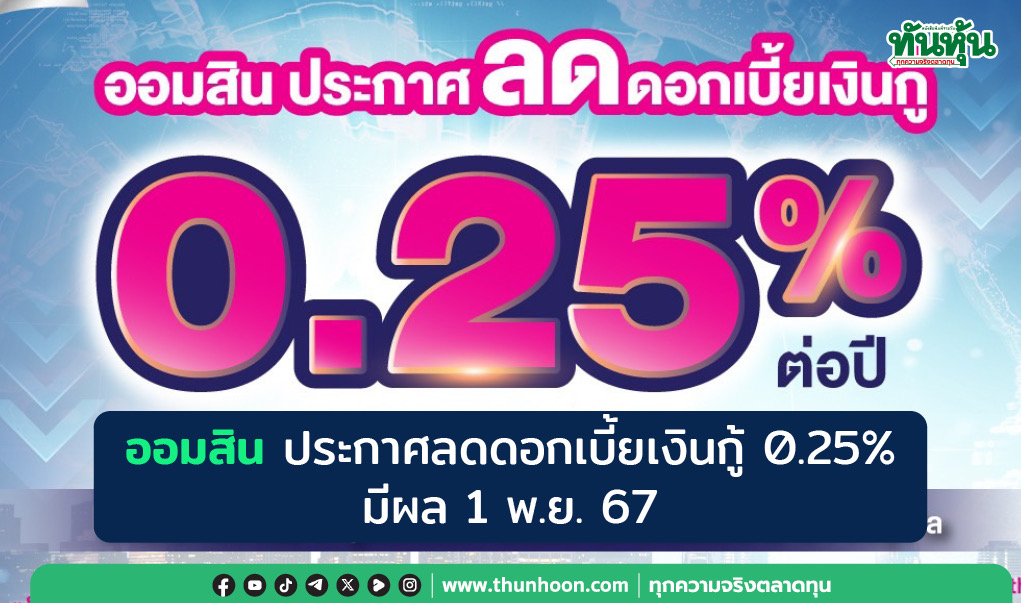 ออมสิน ประกาศลดดอกเบี้ยเงินกู้ 0.25% มีผล 1 พ.ย. 67