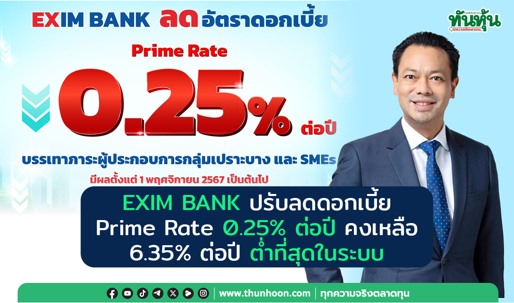 EXIM BANK ปรับลดดอกเบี้ย Prime Rate 0.25% ต่อปี มีผล 1 พ.ย.นี้