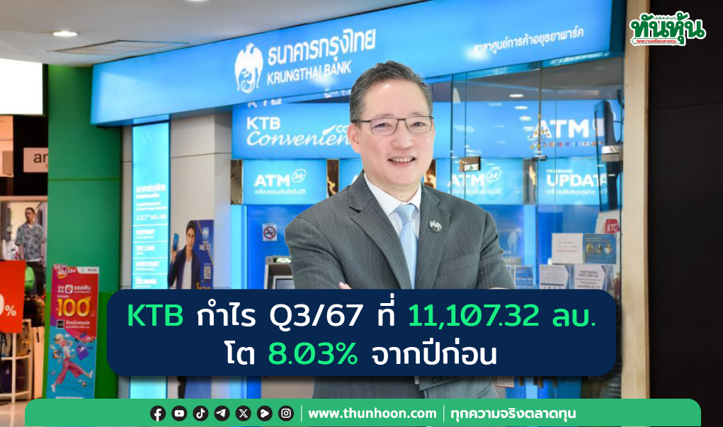 KTB กำไร Q3/67 ที่ 11,107.32 ลบ.โต 8.03% จากปีก่อน