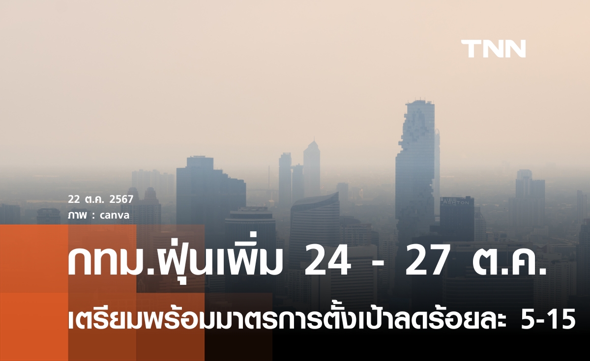 ฝุ่นกทม.แนวโน้มเพิ่มสูง 24-27 ต.ค.