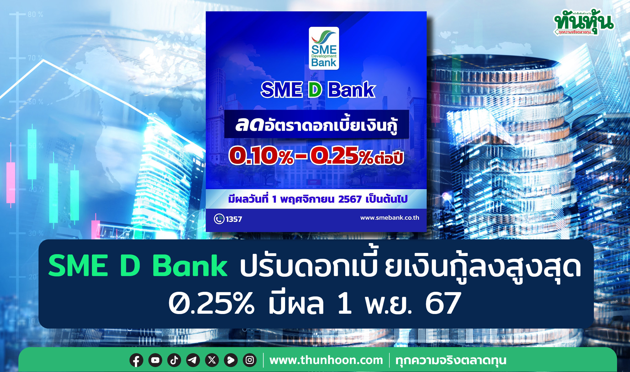 SME D Bank ปรับดอกเบี้ยเงินกู้ลงสูงสุด 0.25% มีผล 1 พ.ย. 67