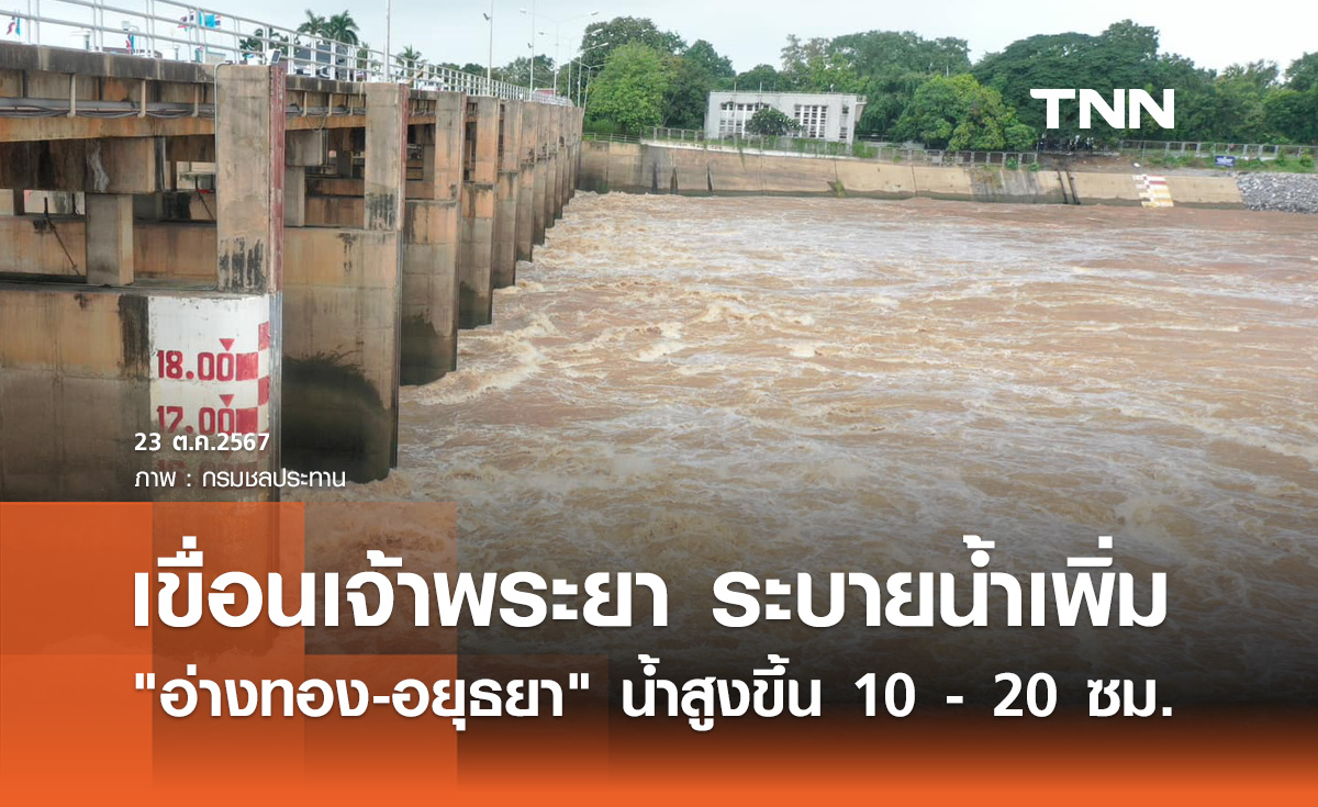 ฝนตกหนัก! เขื่อนเจ้าพระยา ระบายน้ำเพิ่ม "อ่างทอง-อยุธยา" น้ำสูงขึ้น 10 - 20 ซม.