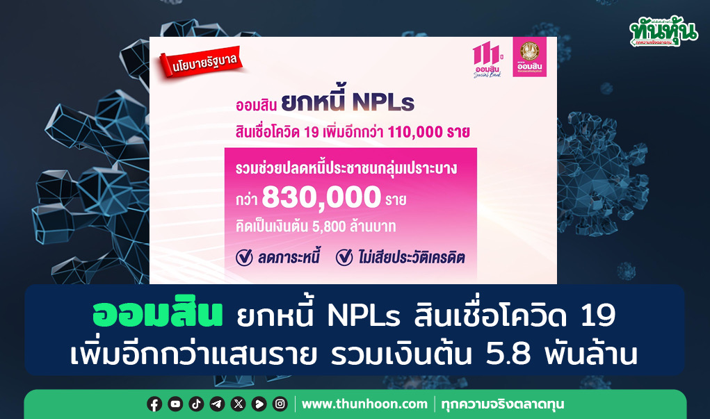 ออมสิน ยกหนี้ NPLs สินเชื่อโควิด 19 เพิ่มอีกกว่าแสนราย รวมเงินต้น 5.8 พันล้าน