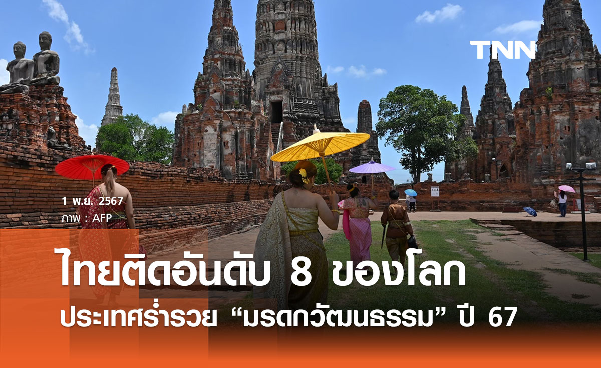 ไทยติดอันดับ 8 ประเทศร่ำรวยมรดกวัฒนธรรมที่สุดในโลกปี 67