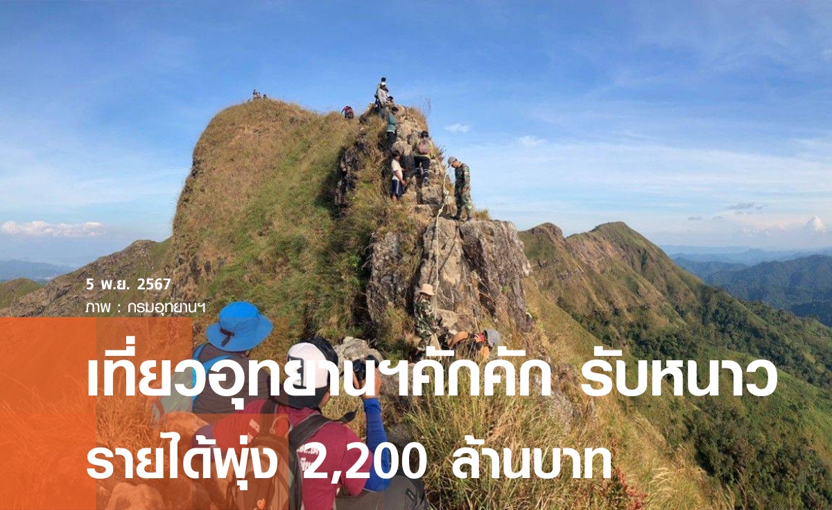 เที่ยวอุทยานแห่งชาติ คึกคักรายได้พุ่ง 2,200 ล้าน