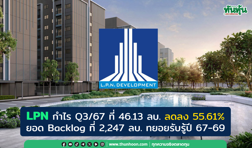 LPN กำไร Q3 ที่ 46.13 ลบ. ลดลง 55.61% , ยอด Backlog ที่ 2,247 ลบ.