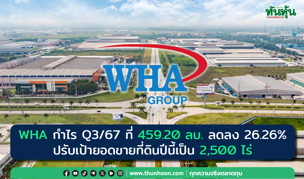 WHA กำไร Q3 ที่ 459.20 ลบ. ลง 26.26% -ปรับเป้ายอดขายที่ดินเป็น 2,500 ไร่