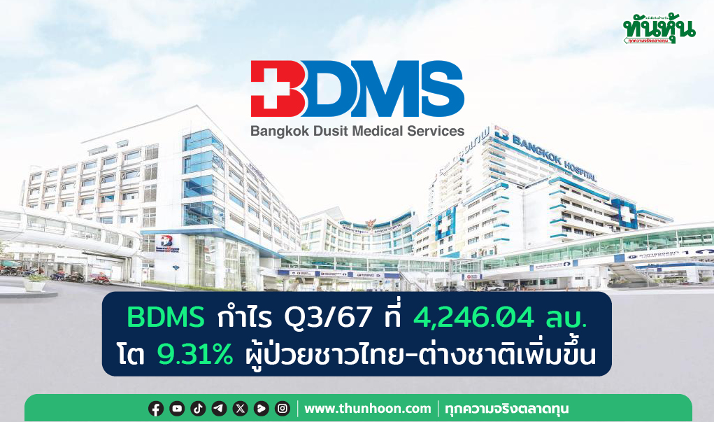 BDMS กำไร Q3/67 ที่ 4,246.04 ลบ. โต 9.31% ผู้ป่วยชาวไทย-ต่างชาติเพิ่มขึ้น