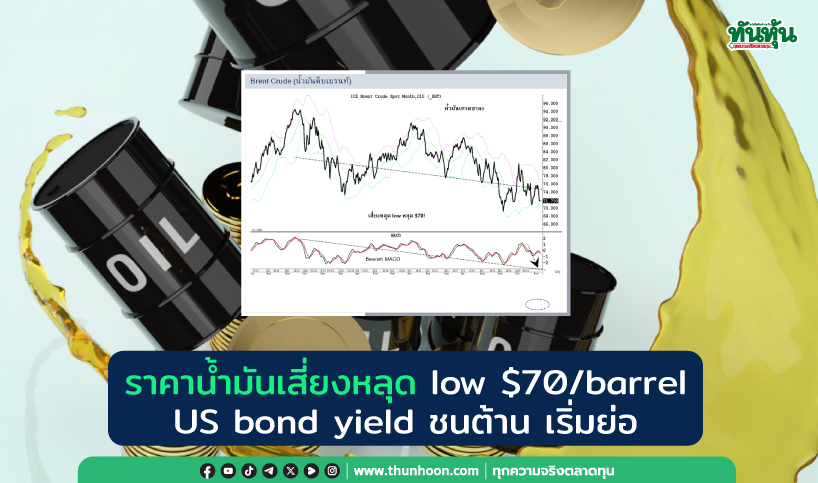 ราคาน้ำมันเสี่ยงหลุด low $70/barrel US bond yield ชนต้าน เริ่มย่อ