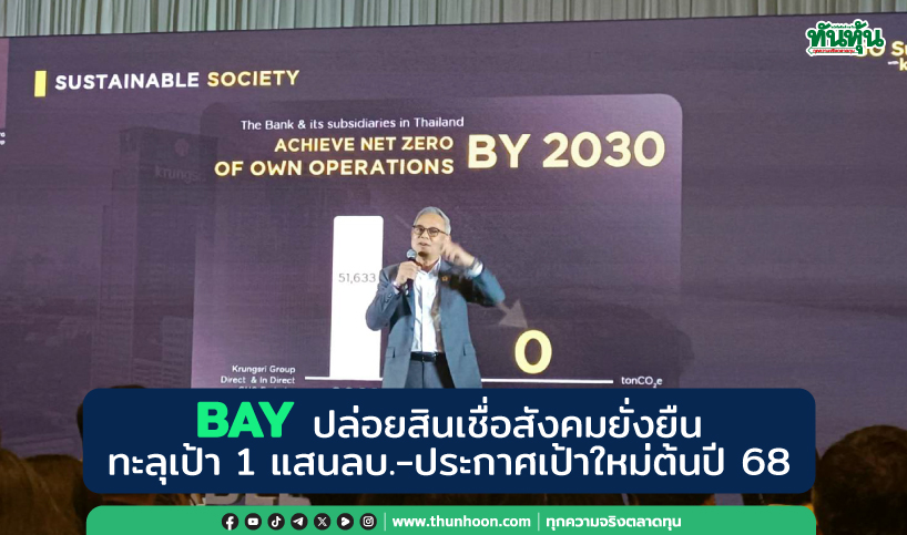 BAY ปล่อยสินเชื่อสังคมยั่งยืนทะลุเป้า 1 แสนลบ.-ประกาศเป้าใหม่ต้นปี 68