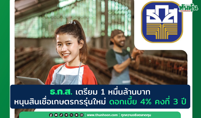 ธ.ก.ส.เตรียม 1 หมื่นล้านบาท หนุนสินเชื่อเกษตรกรรุ่นใหม่ ดอกเบี้ย 4% คงที่ 3 ปี