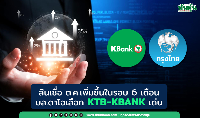 สินเชื่อ ต.ค.เพิ่มขึ้นในรอบ 6 เดือน บล.ดาโอเลือก KTB-KBANK เด่น