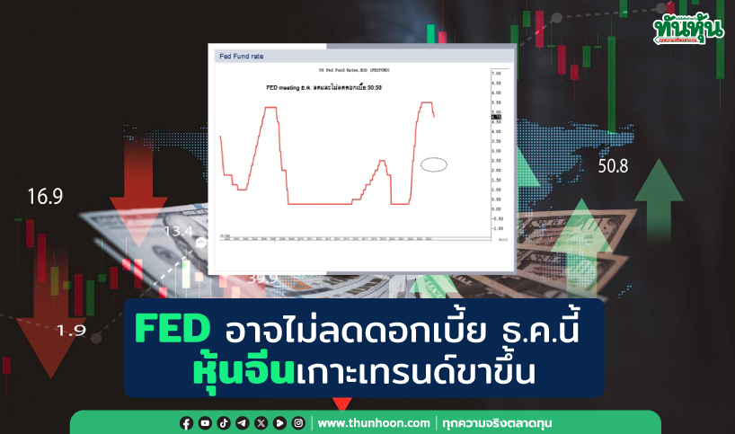 FED อาจไม่ลดดอกเบี้ย ธ.ค.นี้  หุ้นจีนเกาะเทรนด์ขาขึ้น