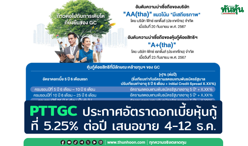 PTTGC ประกาศอัตราดอกเบี้ยหุ้นกู้ที่ 5.25% ต่อปี เสนอขาย 4-12 ธ.ค.