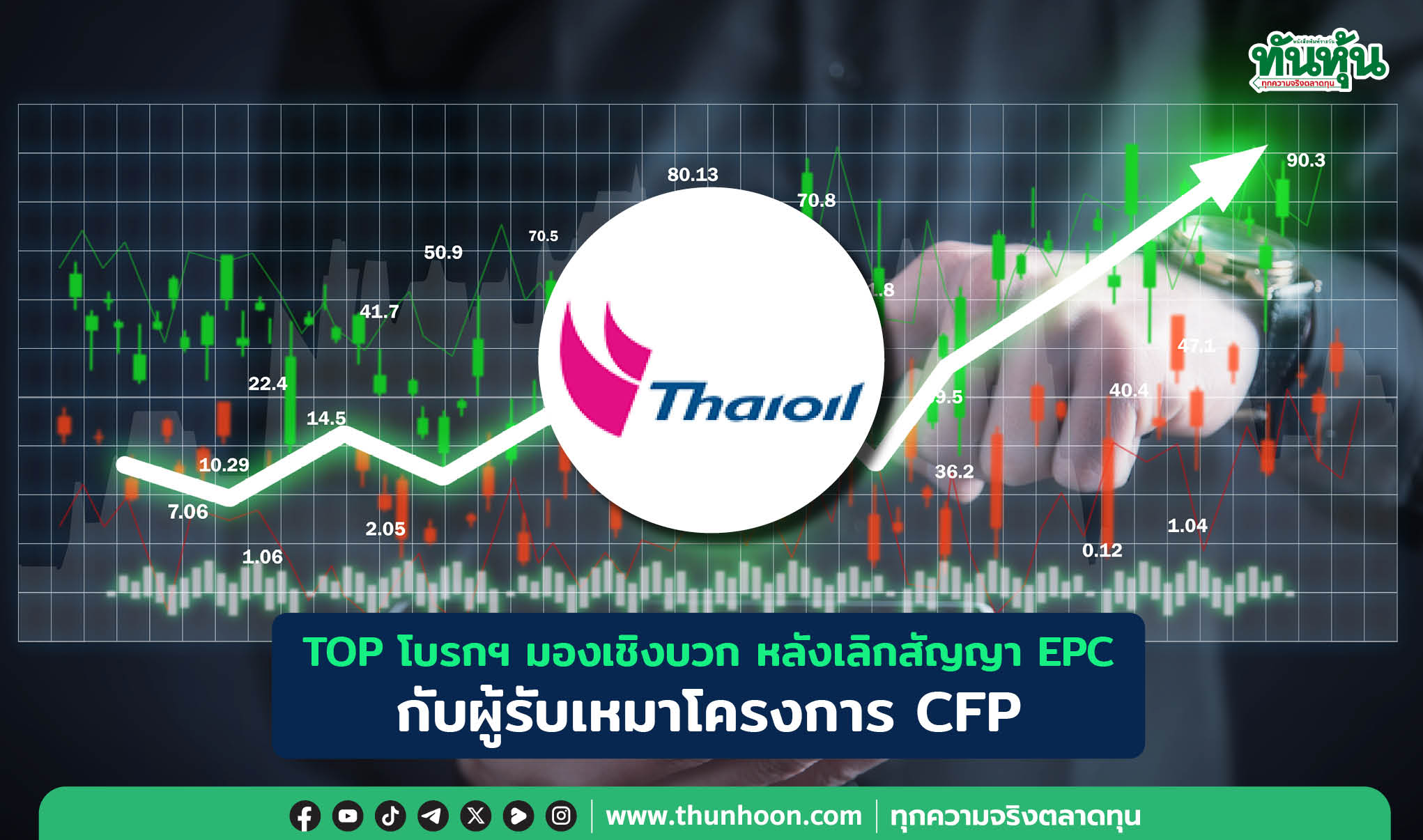 TOP โบรกฯ มองเชิงบวก หลังเลิกสัญญา EPC กับผู้รับเหมาโครงการ CFP