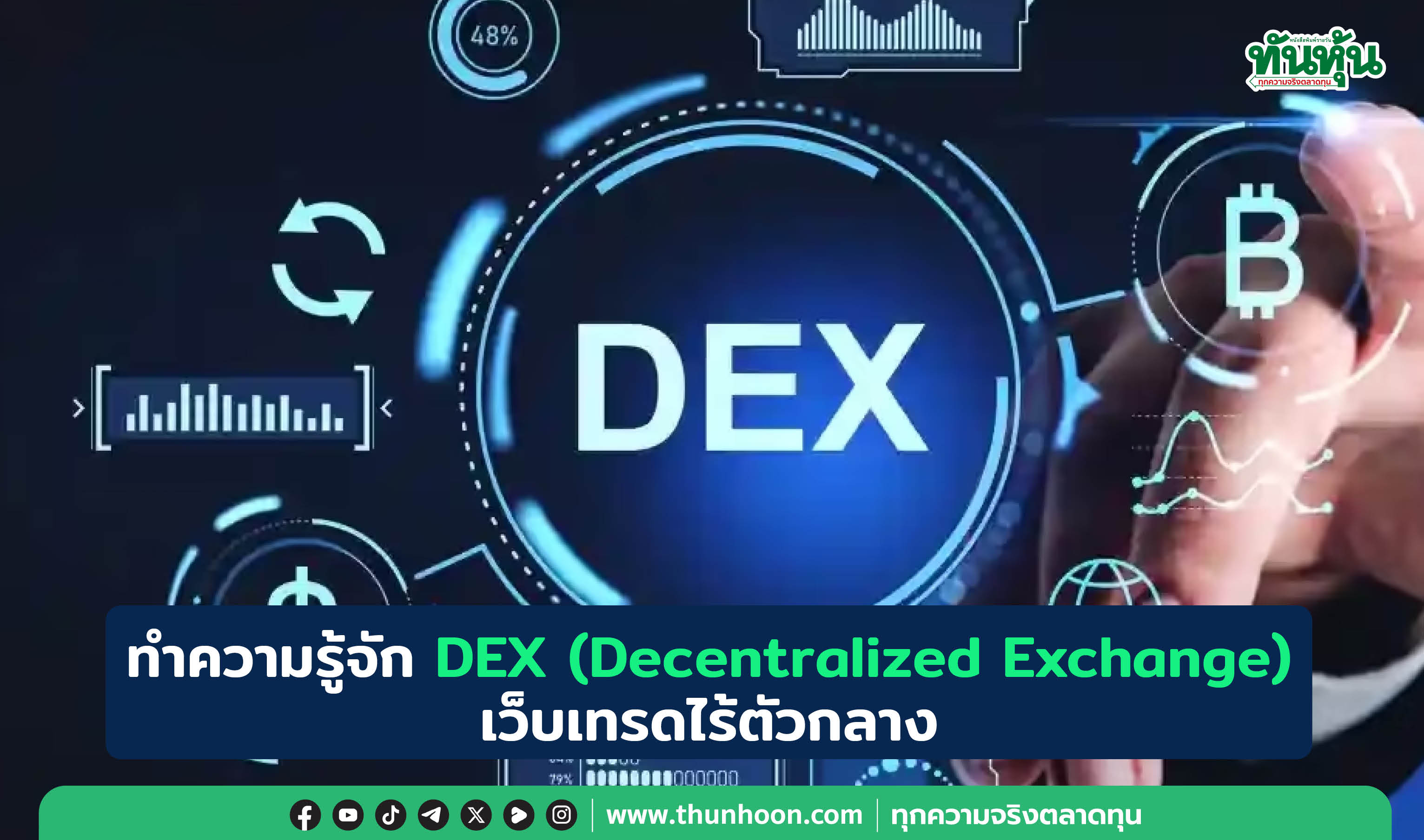 ทำความรู้จัก DEX (Decentralized Exchange) เว็บเทรดไร้ตัวกลาง