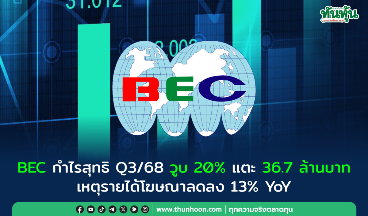 BEC กำไรสุทธิ Q3/68 วูบ 20% แตะ 36.7 ล้านบาท เหตุรายได้โฆษณาลดลง 13% YoY