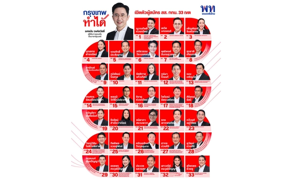พรรคเพื่อไทยประกาศความพร้อมสู้ศึกเลือกตั้ง 2569 เปิดรายชื่อผู้สมัคร สส. กทม. 33 เขต
