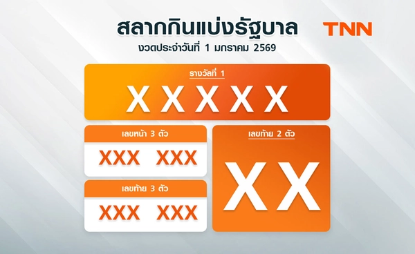 ภาพประกอบข่าว: ติดตามผลหวยได้ที่นี่  ตรวจสลากกินแบ่งรัฐบาล 2 มกราคม 2569 งวดล่าสุด