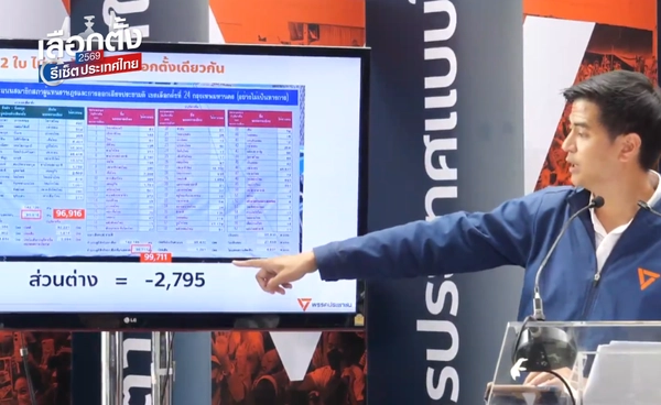 พรรคประชาชน ยื่นฟ้อง กกต. ม.157 มอบฝ่ายกฎหมายรวบคำฟ้อง-ข้อทุจริต เอาผิด กกต. ปม “บัตรเลือกตั้ง”