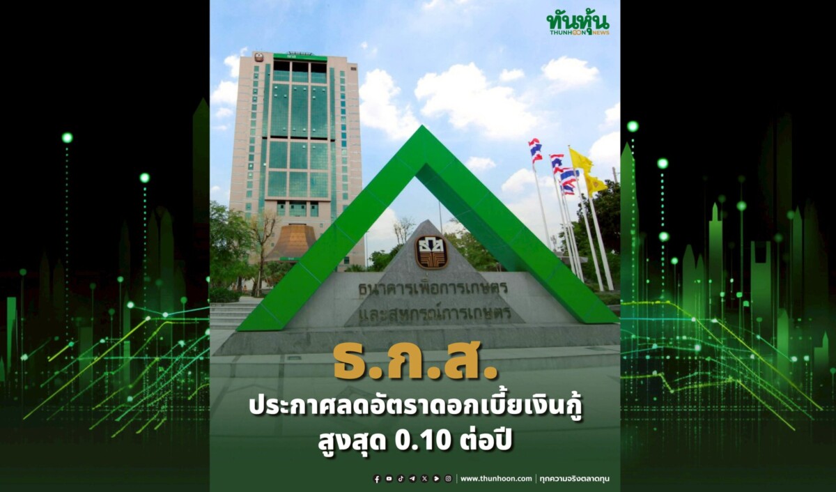 ธ.ก.ส. ประกาศลดอัตราดอกเบี้ยเงินกู้ สูงสุด 0.10% ต่อปี ธ.ก.ส. ประกาศลดอัตราดอกเบี้ยเงินกู้ สูงสุด 0.10% ต่อปี