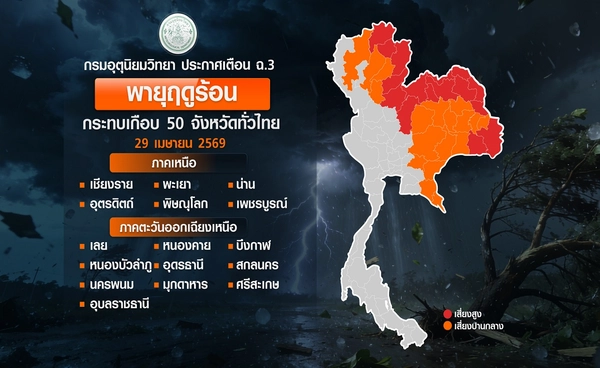 เช็ก 50 จังหวัดเสี่ยงพายุฤดูร้อน-กรมอุตุฯอัปเดตเตือนฉบับ 3