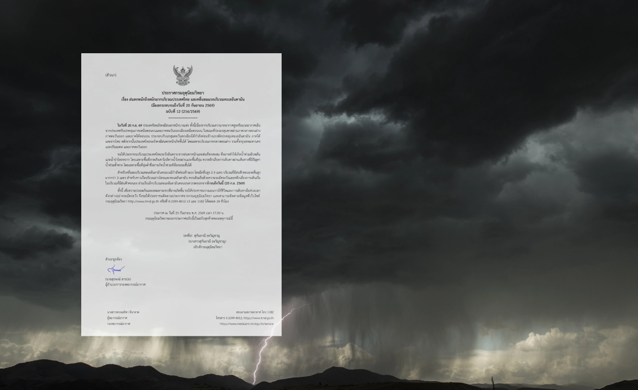 อุตุฯ เตือน 49 จังหวัด เจอฝนตกหนัก-หนักมาก เช็กเลยพื้นที่ไหนเสี่ยงบ้าง? อุตุฯ เตือน 49 จังหวัด เจอฝนตกหนัก-หนักมาก เช็กเลยพื้นที่ไหนเสี่ยงบ้าง?