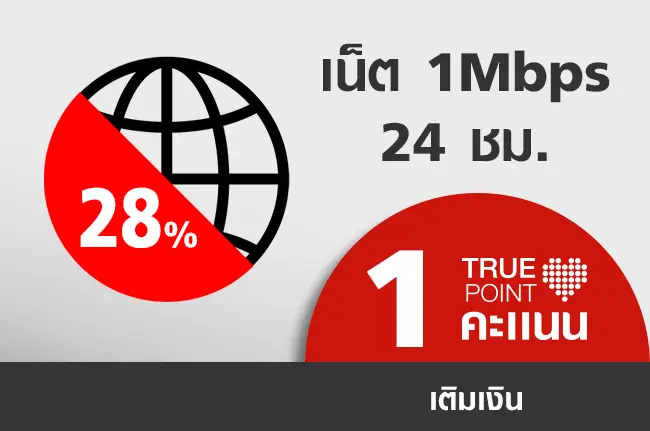 ประหยัด 7.- เน็ต 1Mbps 24ชม. ใช้ 1ทรูพอยท์+เงิน18.-
