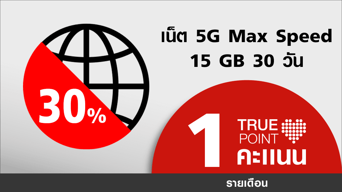 ประหยัด 120.- เน็ต 5G Max Speed 15GB สนุก 30 วัน + เงิน 279.-
