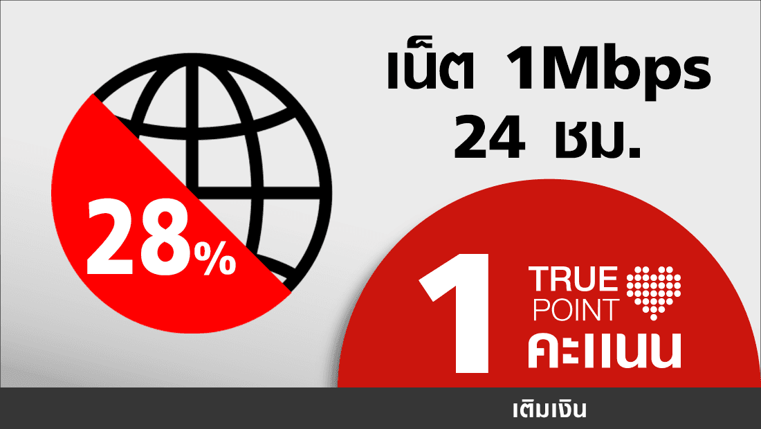 ประหยัด 7.- เน็ต 1Mbps 24ชม. ใช้ 1ทรูพอยท์+เงิน18.-
