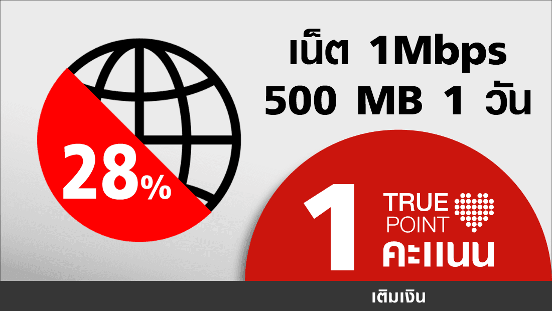 ประหยัด 7.- เน็ต 1Mbps 500MB เพลิน 1 วัน ใช้ 1 ทรูพอยท์+เงิน 18.-