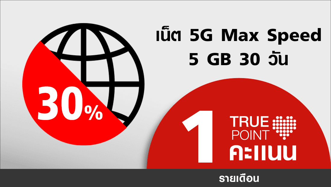 ประหยัด 60.- เน็ต 5G Max Speed 5GB สนุก 30 วัน ใช้ 1ทรูพอยท์+ เงิน 139.-