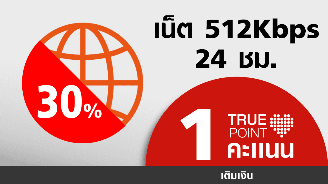 ประหยัด 5.- เน็ต 512kbps 400MB เพลิน 1 วัน ใช้ 1 ทรูพอยท์+เงิน 11.-
