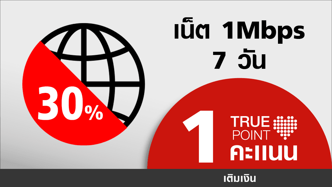 ประหยัด 36.- เน็ตไม่อั้น 1Mbps เพลิน 7 วัน ใช้ 1 ทรูพอยท์+เงิน 84.-