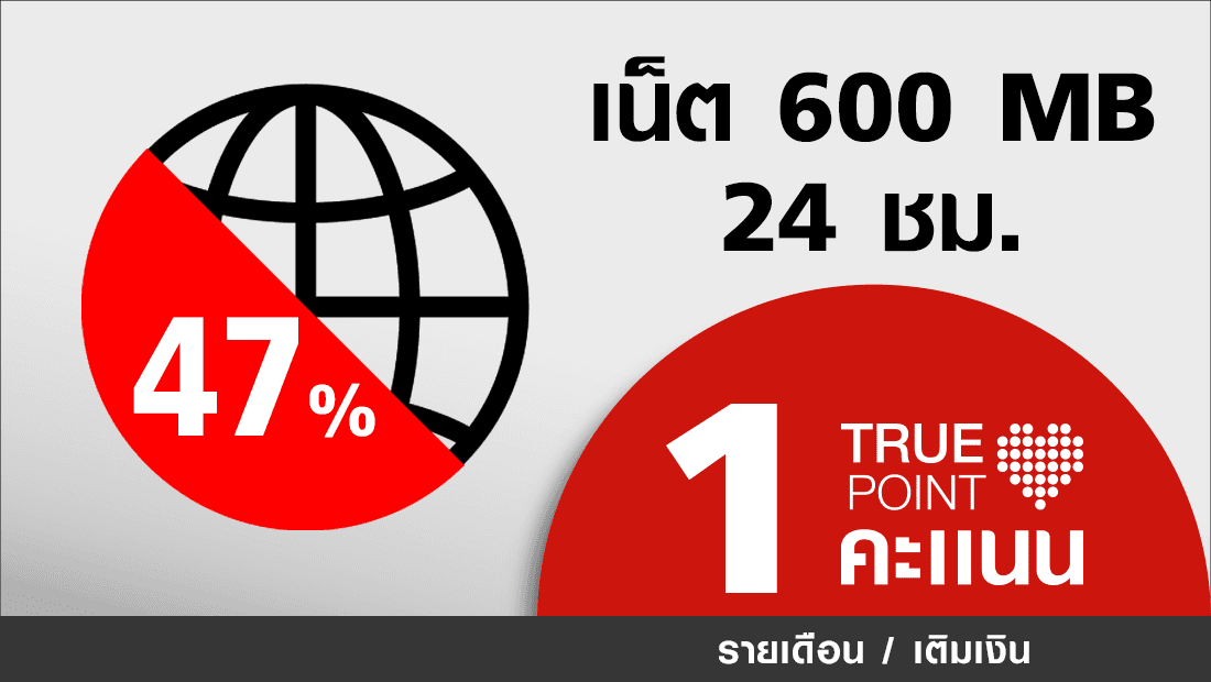 ประหยัด 9.- เน็ตเต็มสปีด 600 MB เพลินทั้งวัน ใช้ 1 ทรูพอยท์+เงิน 10.-