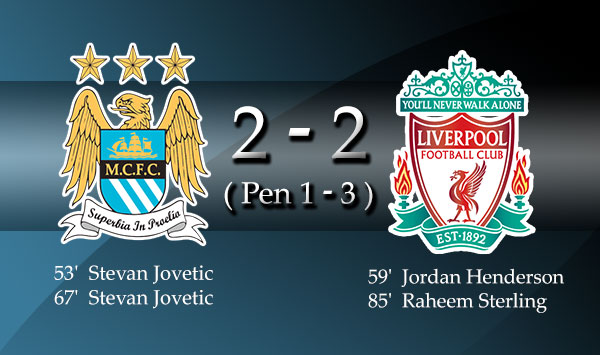 คลิปไฮไลท์ : 2-2 (จุดโทษ 1-3) แมนฯซิตี้ แพ้ ลิเวอร์พูล (กินเนสส์คัพ)