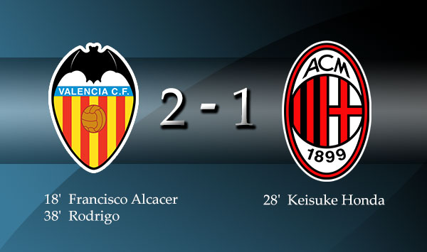 คลิปไฮไลท์ : 2-1 บาเลนเซีย ชนะ เอซี มิลาน (ปรีซีซั่น)