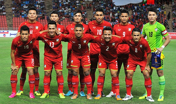 ร่วงได้อีก!! บอลไทยรั้ง 158 ของโลก อันดับ 7 อาเซียน ร่วงได้อีก!! บอลไทยรั้ง 158 ของโลก อันดับ 7 อาเซียน