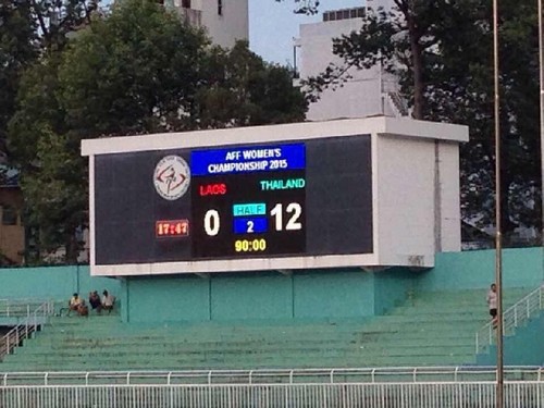 บอลหญิงไทย ถล่มลาว12-0 ทะลุรอบรองฯ ชิงแชมป์อาเซียน