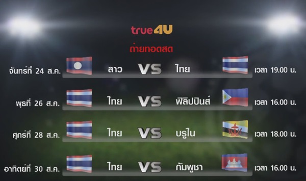 True4U ถ่ายสดทุกแมตช์ แข้งไทยตะลุย AFF U19 Youth Championship 2015