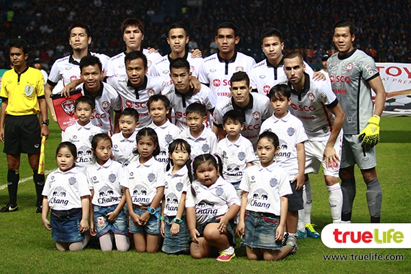 เมืองทองฯ เปิดโผพร้อมเบอร์เสื้อ 27 แข้งก่อนทำศึกฉะยะโฮร์ ACL เพลย์ออฟ เมืองทองฯ เปิดโผพร้อมเบอร์เสื้อ 27 แข้งก่อนทำศึกฉะยะโฮร์ ACL เพลย์ออฟ