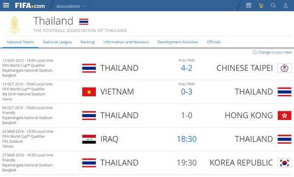 เอ๊ะยังไง!! เว็บไซต์ ฟีฟ่า ลง ทีมชาติไทย ฟัด เกาหลีใต้ โยกเตะราชมังคลากีฬาสถานแล้ว