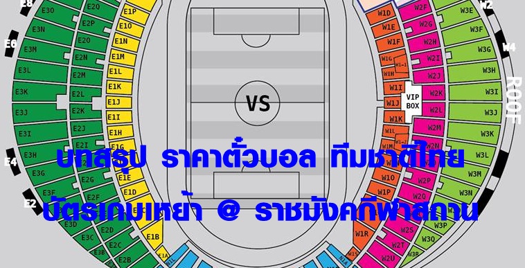 HouseOfTicket กางบทสรุป ราคาตั๋วทีมชาติไทย คัดบอลโลก เพิ่มขายแบบเหมาครบ เปิดขายสิงหาคมนี้