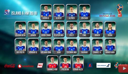 OFFICIAL : ดาวดังเพียบ! ไอซ์แลนด์เปิดโผ 23 ขุนพล ลุยฟุตบอลโลก 2018