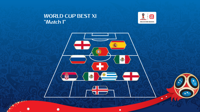 WORLD CUP BEST XI "Match 1" : ทีมยอดเยี่ยมหลังผ่าน “นัดแรก” ฟุตบอลโลก ...