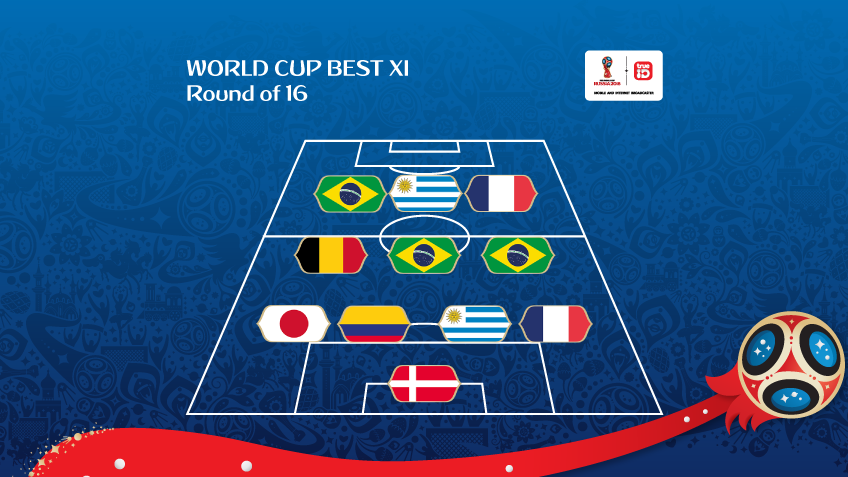 WORLD CUP BEST XI : ทีมยอดเยี่ยม “รอบ 16 ทีมสุดท้าย” ฟุตบอลโลก 2018 ... by “PUP Tuntat”
