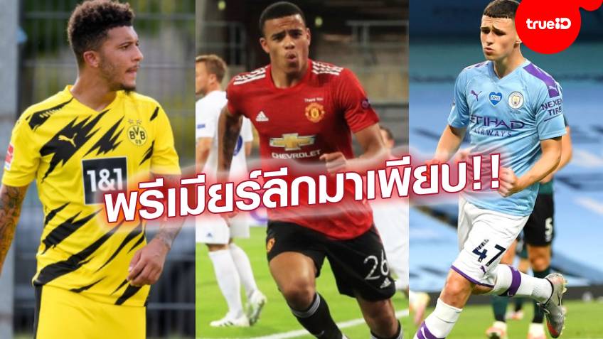 อันดับหนึ่งคือใคร!! เปิดโผ 10 นักเตะดาวรุ่ง มูลค่าสูงที่สุดในโลก