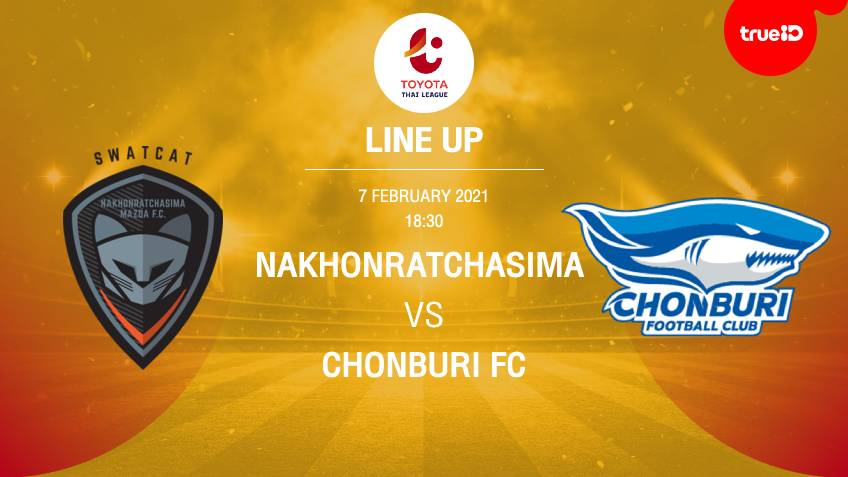 List Of 11 Players Nakhon Ratchasima Mazda Vs Chonburi Fc With Links To Watch Live Football World Today News