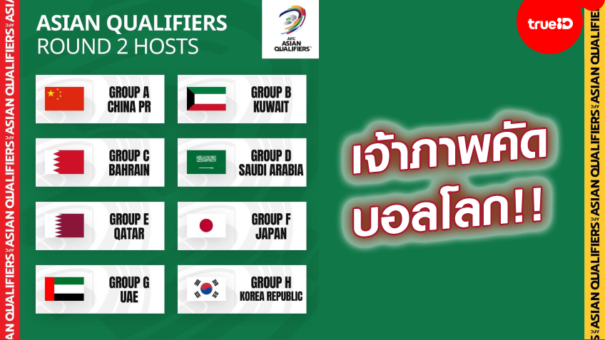 กลุ่ม'ช้างศึก'แข่งที่ UAE! เอเอฟซี ประกาศชาติเจ้าภาพ ฟุตบอลโลก รอบคัดเลือก