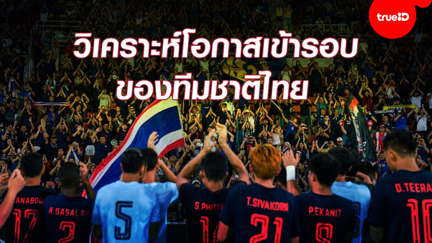 Sport Talk : ต้อง 7 หรือ 9 แต้ม ? .. วิเคราะห์ชัดทุกกลุ่ม เผยโอกาสเข้ารอบของ ทีมชาติไทย